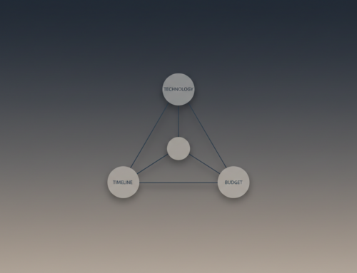 Design ist keine Kosmetik.